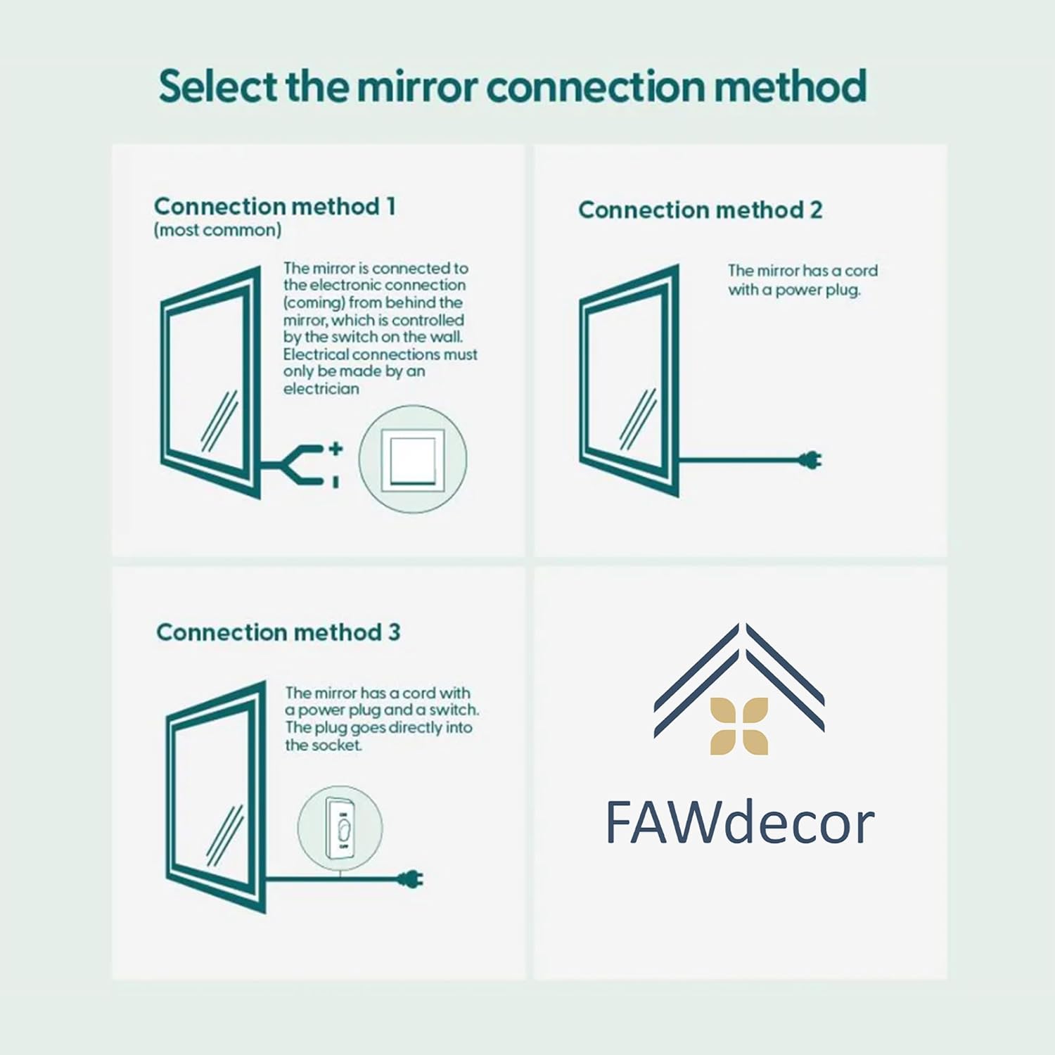 Asymmetrical Led Mirror