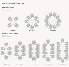 Jameson Round Dining Table – seating guide